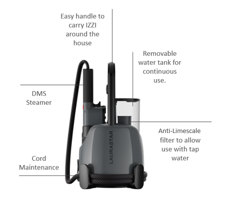 Laurastar Izzi Plus UL Edition Steamer