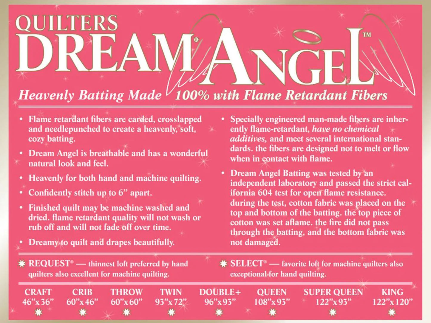 QD Twin Angel Select Flame Retardant Batting