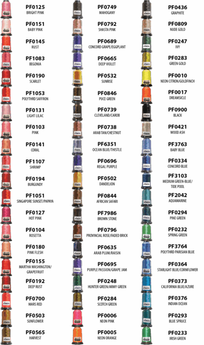 Floriani Top 60 Thread Box 2 || Floral Flourish