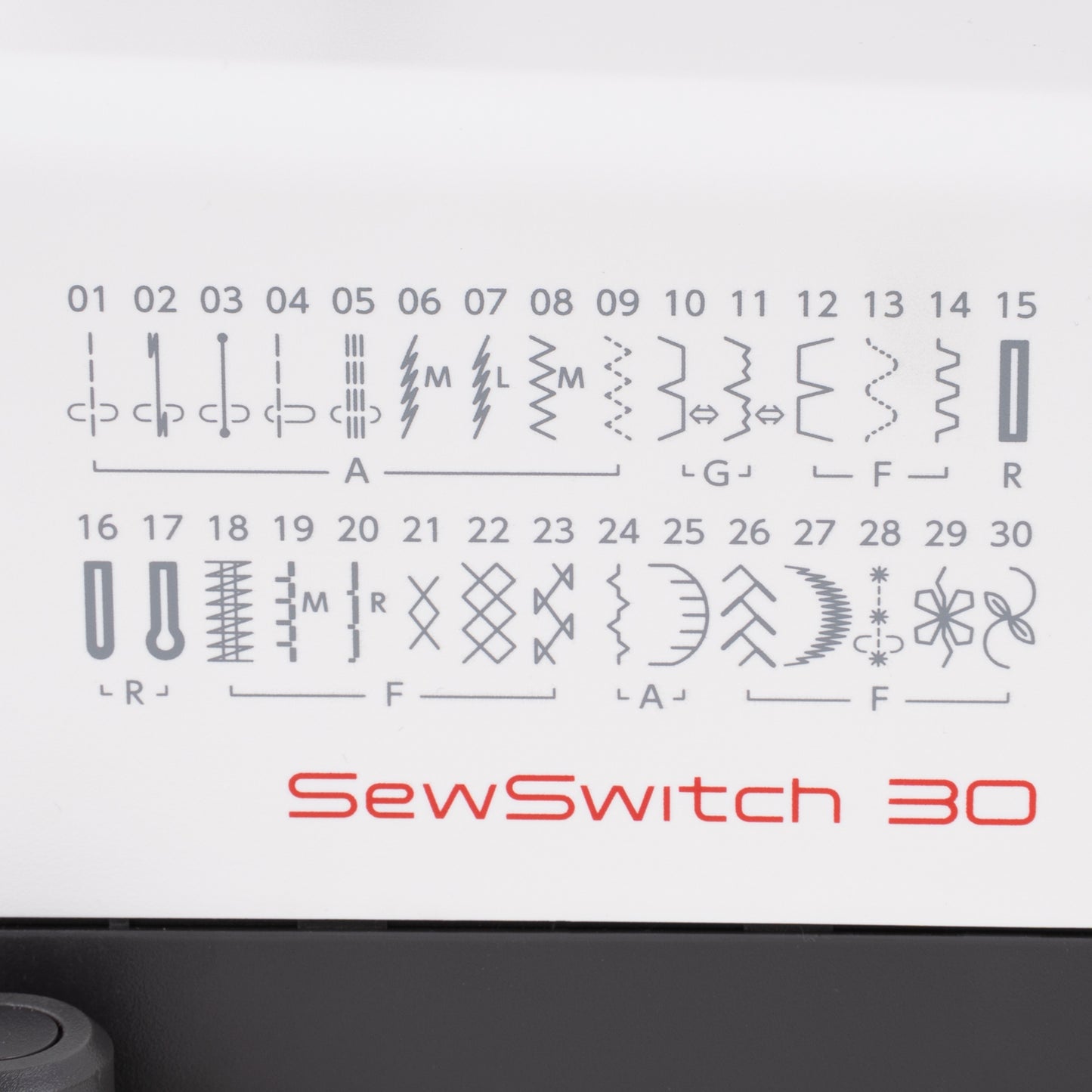 Janome Sew Switch 30 Combo Sewing Machine and Serger (With a FREE 4 Piece Scissor Set For a Limited Time!!)