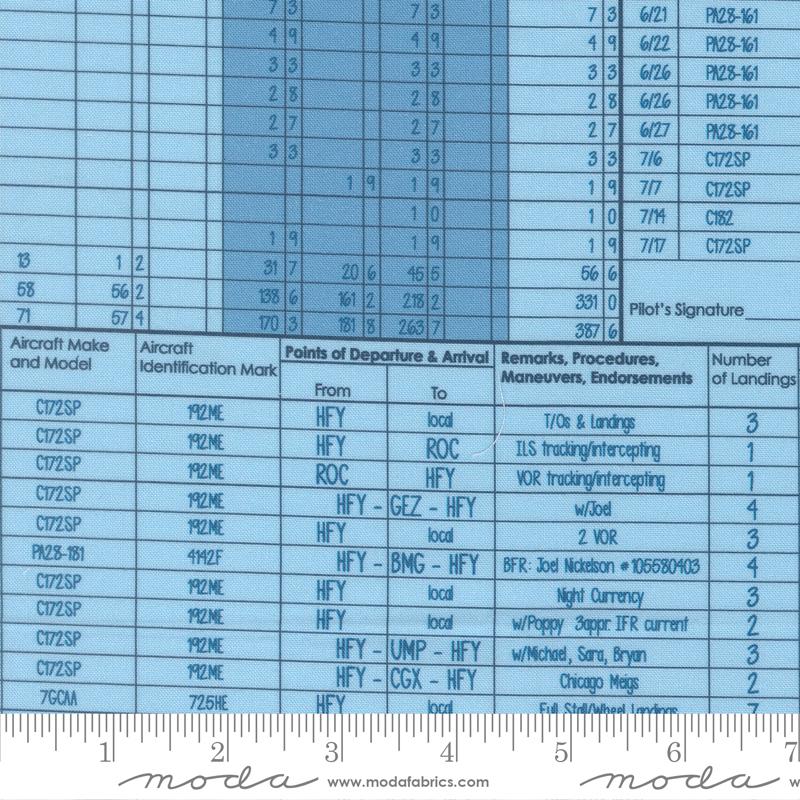 High Flight || Sky || Chart