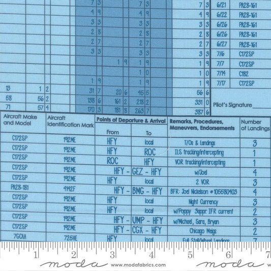 High Flight || Sky || Chart